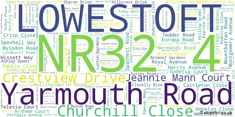 A word cloud for the NR32 4 postcode